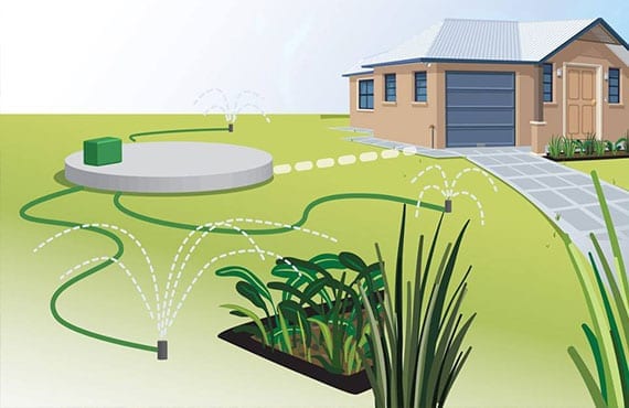 Residential Septic Tank System
