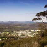 Southern Highlands